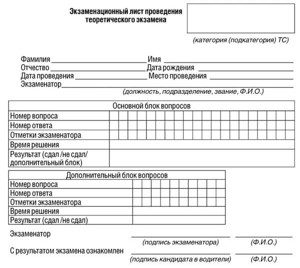 купить лист сдачи теоретического экзамена ПДД в Вязниках